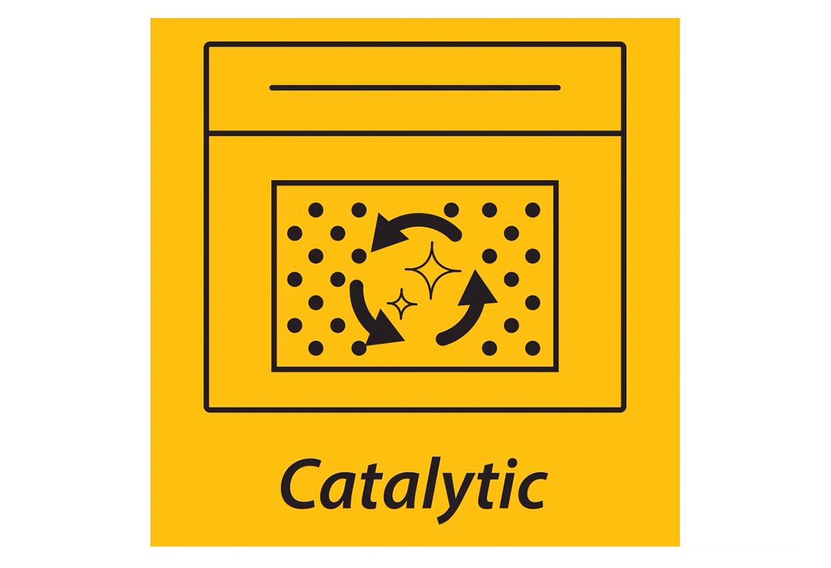 Εικονίδιο πάνελ